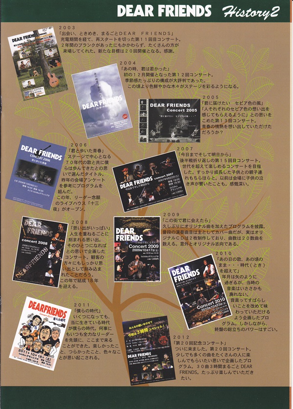 2012